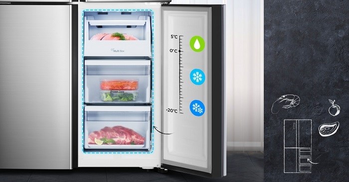 Hisense RQ689N4AC2 beznámrazový systém